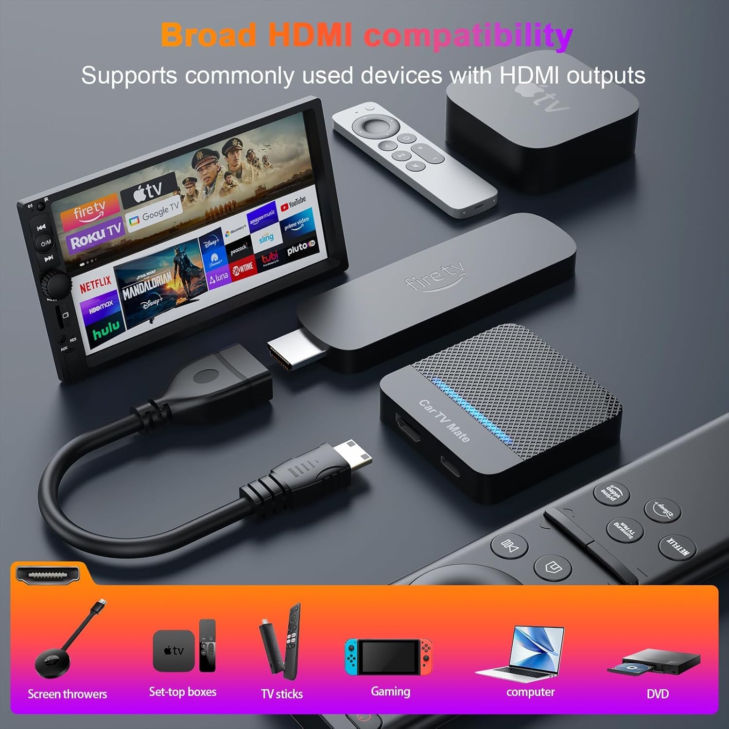 Car TV Mate 2025 Adattatore wireless CarPlay integrato, convertitore Fire TV Stick per auto Plug & Play, stabile, veloce, nessuna latenza, adattatore multimediale HDMl con CarPlay cablato di fabbrica