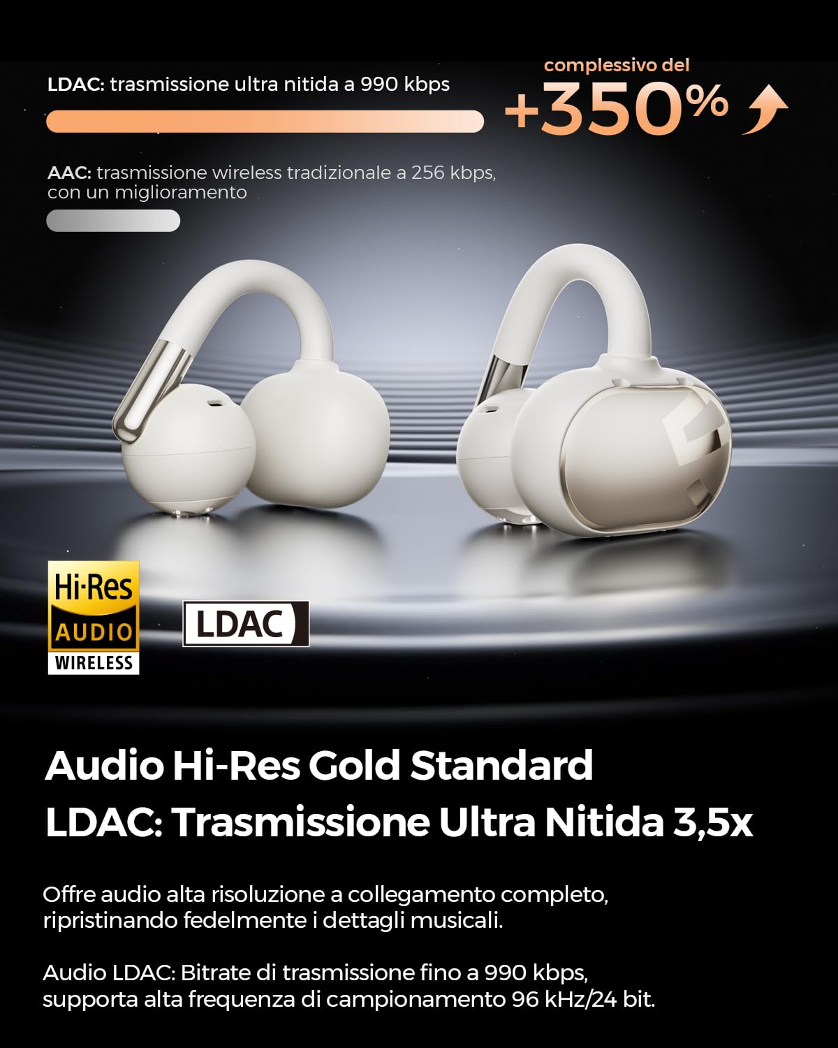 SoundPEATS Clip1 Open-Ear Auricolari, con Hi-Res e LDAC, Audio Dolby, Autonomia di 40 Ore, Ricarica Rapida, Bluetooth 5.4, Connessione Multipla, IPX5, Rilevamento Uso, PeatsAudio APP