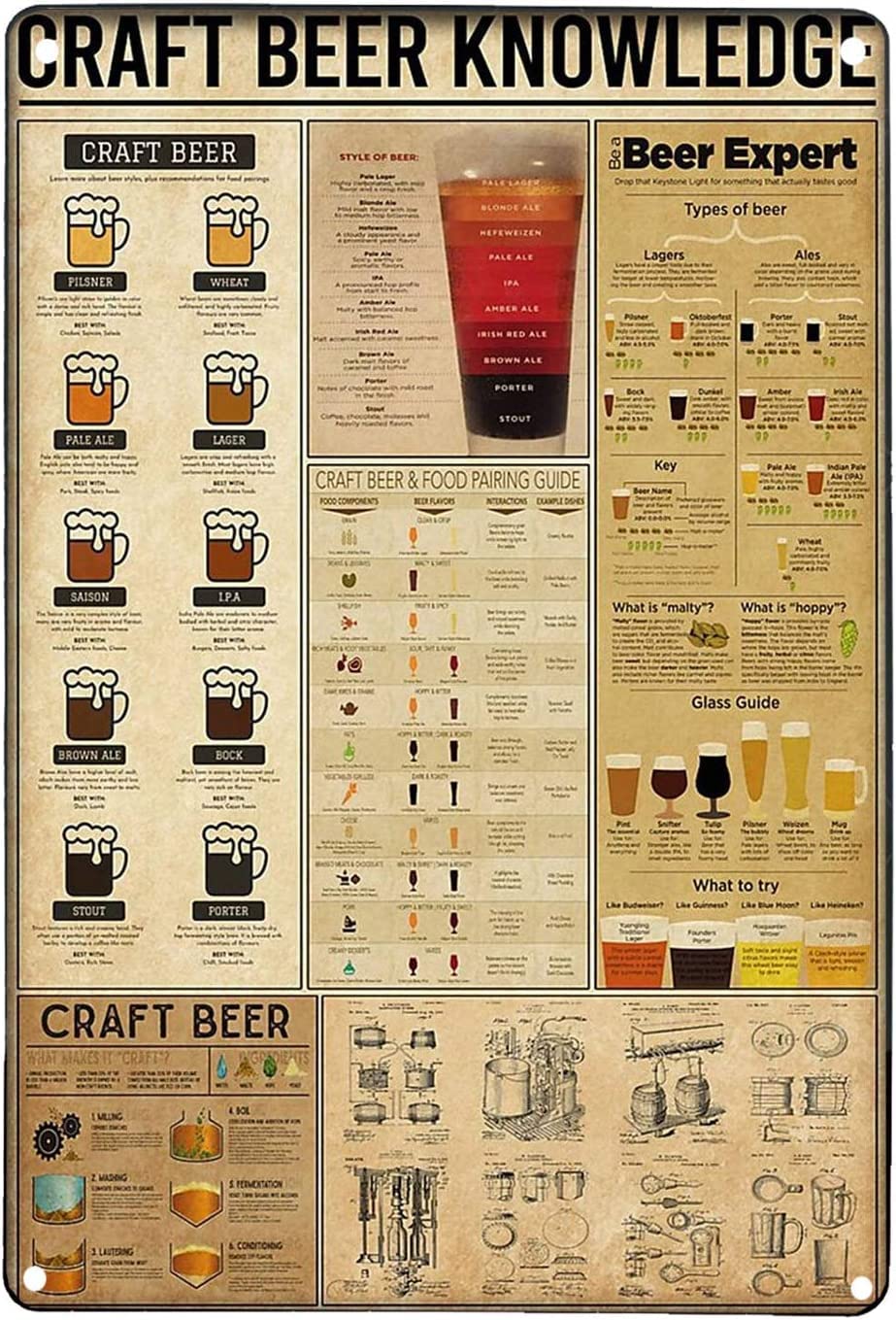 Oudrspo Craft Beer Knowledge Vintage Metal Signs Retro Art Wall Decoration Posters Plaques Bar Cafe Club Wall Art Sign Gift 8X12inch Iron Painting