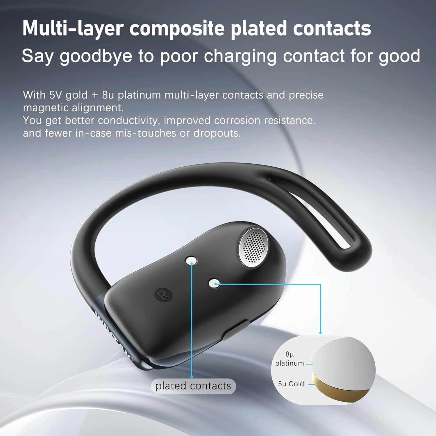 Wireless Earbuds, Open-Ear Sports Bluetooth Headphones, Acoustic Chamber Audio, ANC Call Noise Reduction, Smart Digital Display Charging Case, IPX5 Water Resistant, for Cycling Work