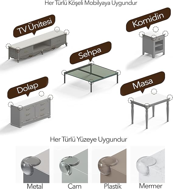 LOVEX® Bebek Güvenliği için Mobilya Köşe Koruyucu Keskin Masa Kenarları Kaplamak için Şeffaf Silikon Köşe Koruması Darbe ve Yaralanma Önleyici Bebekler için Köşelik Bebek Güvenlik Ürünleri (4 ADET)