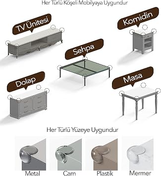 LOVEX® Bebek Güvenliği için Mobilya Köşe Koruyucu Keskin Masa Kenarları Kaplamak için Şeffaf Silikon Köşe Koruması Darbe ve Yaralanma Önleyici Bebekler için Köşelik Bebek Güvenlik Ürünleri (4 ADET)