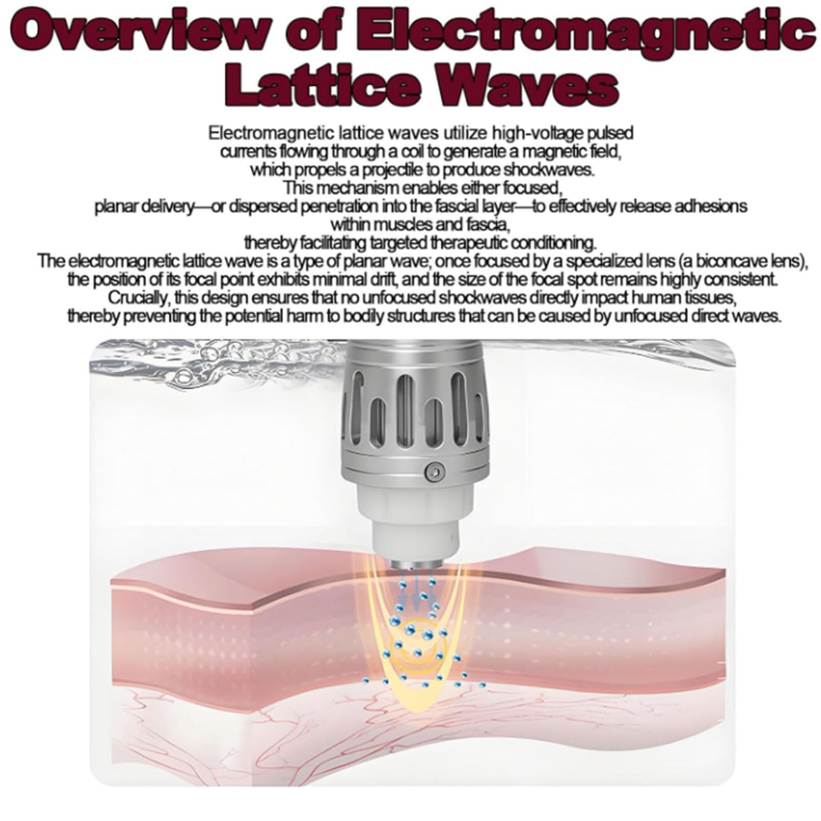 Apparecchio Per Terapia A Onde D'urto Elettromagnetiche, Dispositivo Per Terapia A Onde D'urto Per Disfunzione Erettile, Massaggiatore Per Alleviare Il Dolore Muscolare, Apparecchiatura Per Fisio