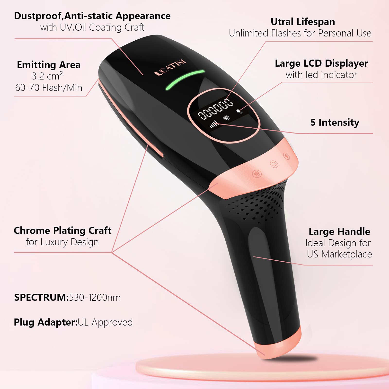 Buy IPL Laser Hair Removal Device,Unlimited Flashes Permanent Painless
