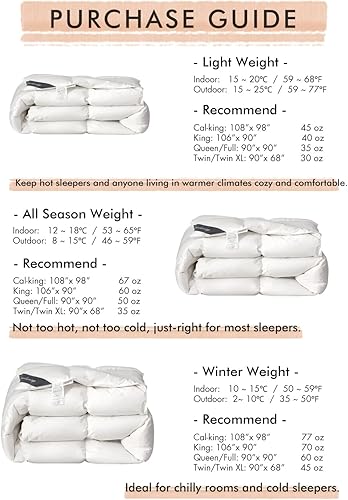 Miniatura 5 de Royoliving Superior Poland - Edredón de plumas 100% algodón egipcio agradable a la piel, manta de verano, tamaño Queen, relleno de edredón con 8