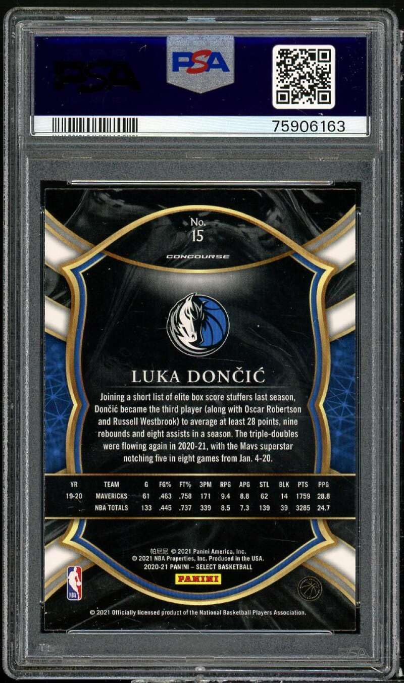 Amazon.com: Luka Doncic Card 2020-21 Panini Select Blue Retail #15
