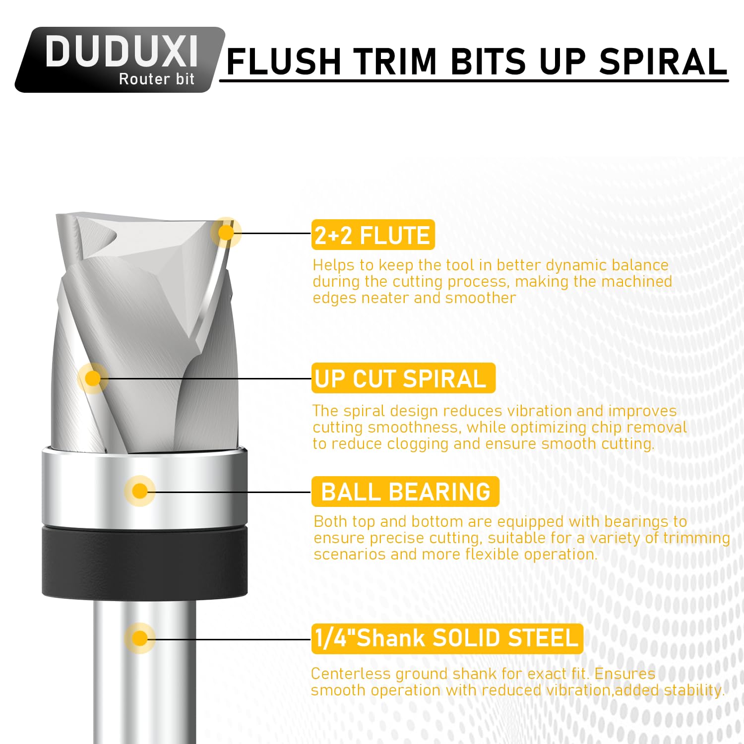 Snapklik.com : Carbide Compressiom Flush Trim Router Bit 1/4 Shank, Top ...