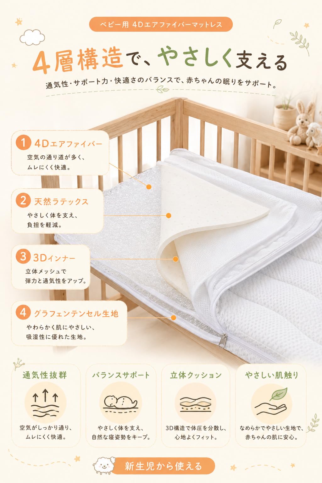 ベビーマットレス 45×80cm 厚さ7cm 4Dエアファイバー ベビー布団 Amazon.co.jp: Bebiborn ベビーマットレス 45×80cm 48×80cm 60×90cm 70