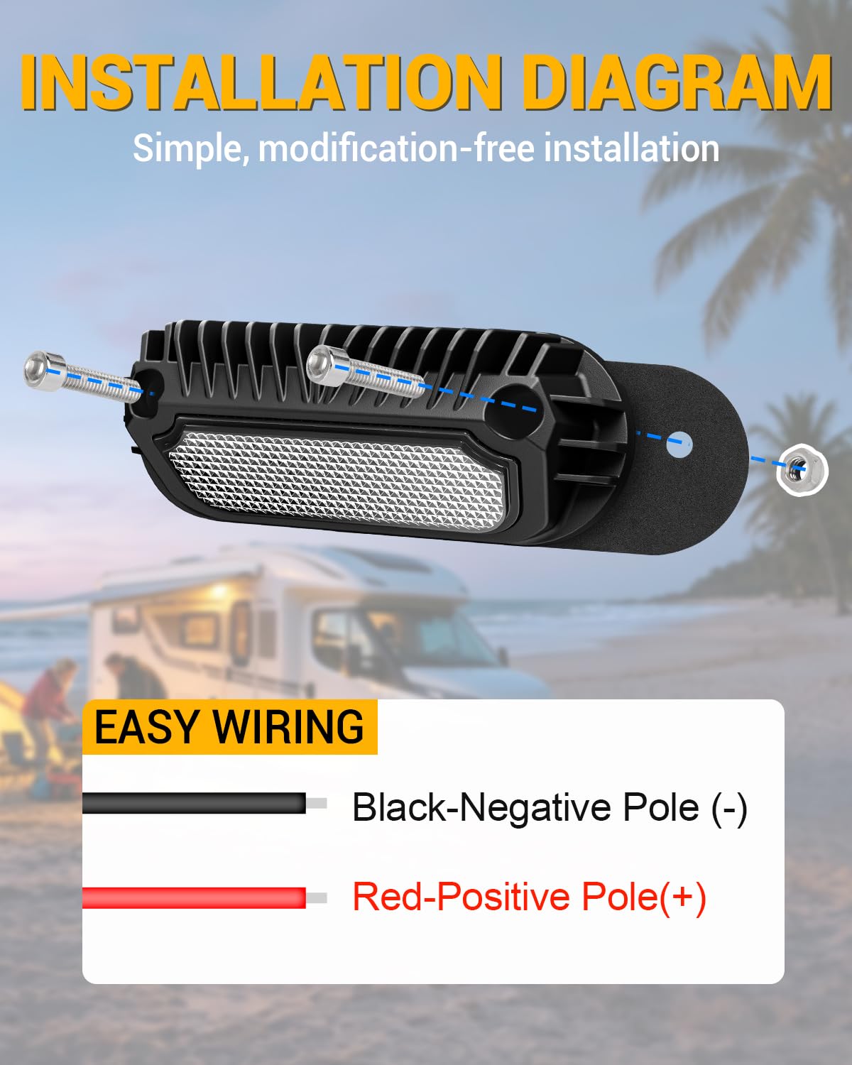 Eclairage Exterieur Camping Car Lampe LED Camping Car 12V Lampe pour Auvent Caravane Lumière 6500K Blanc et 3000K Jaune 800LM IP68 pour RV Van Bateau Camion 2 Pièces