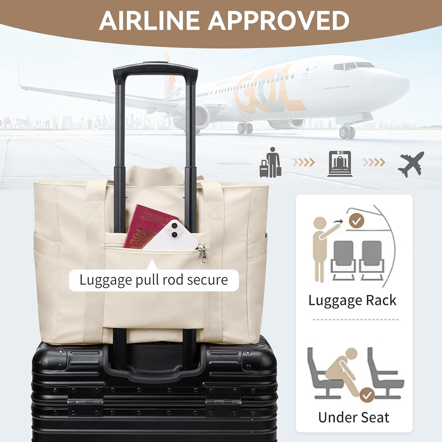 WLLWOO Large Tote Bag, Zipper Shoulder Bag for Women Trolley Sleeve 15.6” Laptop Travel Work Daily Nurse Gym - Image 6