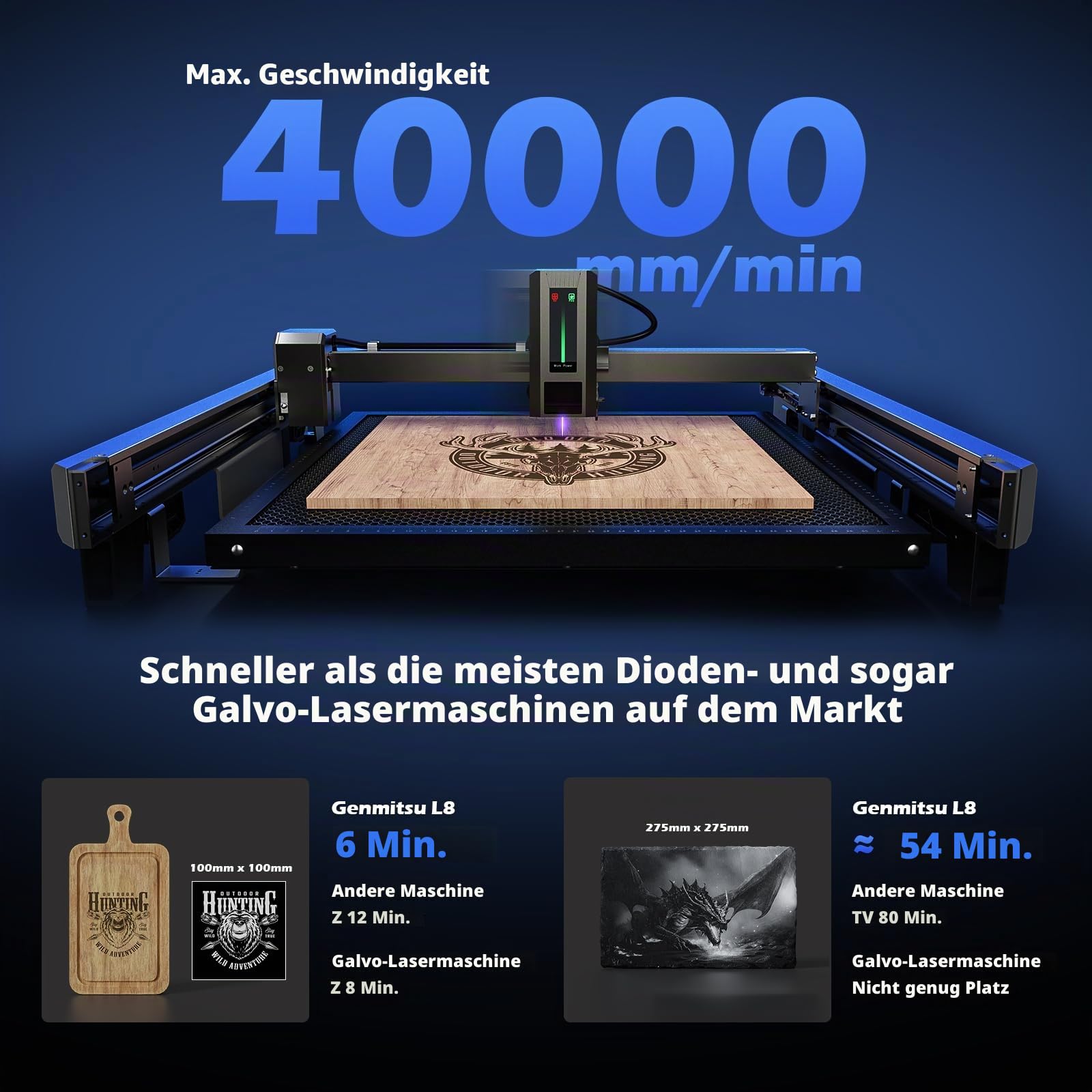 SainSmart 20 W geschlossene Lasergravurmaschine mit Luftunterstützungspumpe, Wabenstruktur, Kamera und Entlüftung, All-in-One-Plug-and-Play-Lasergravurmaschine, Lasersicherheitsklasse 1