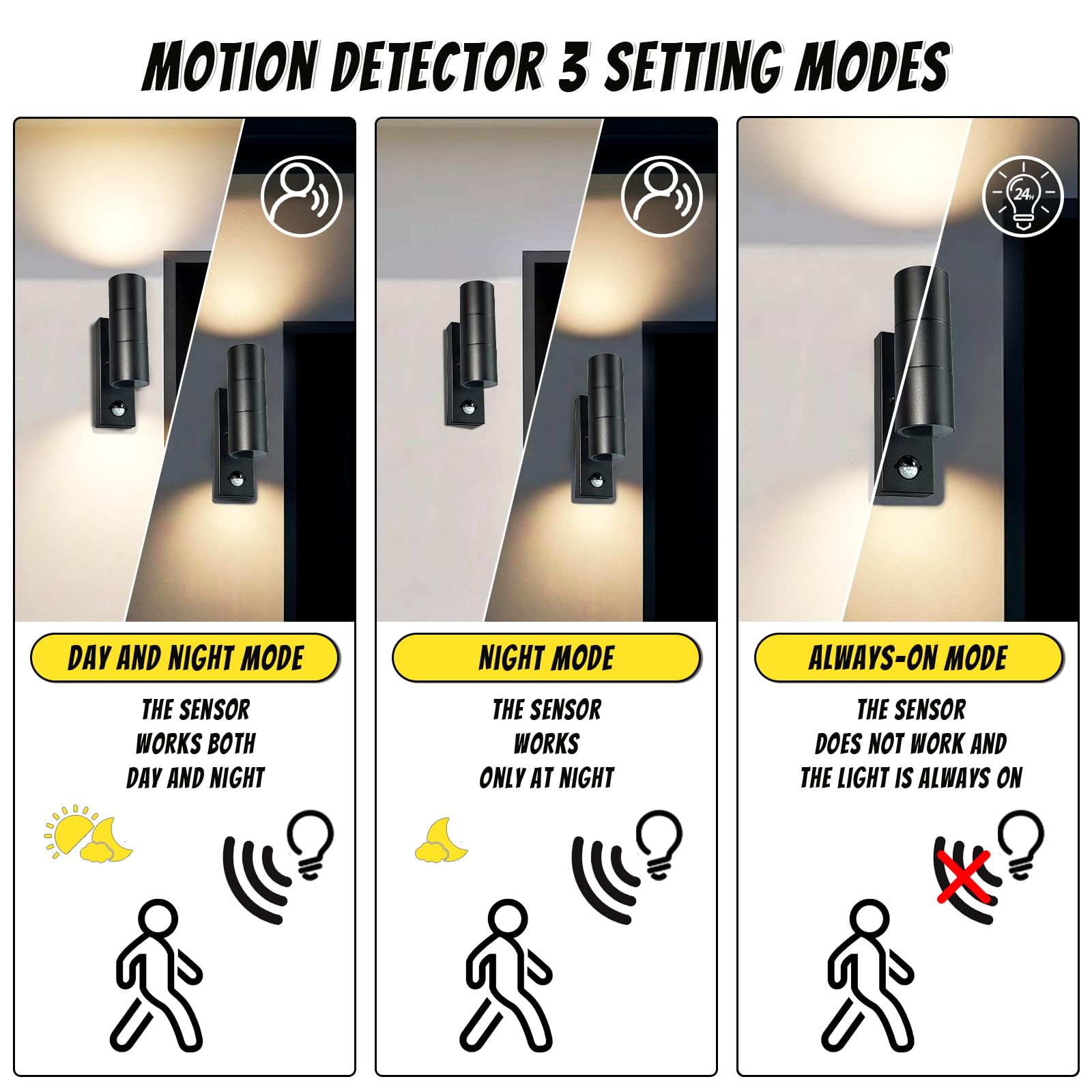 JNR Lampada da esterno a LED in acciaio inossidabile con sensore di movimento PIR regolabile e interruttore crepuscolare, impermeabile IP54 con regolazione, 230 V (2 Pack-Nero)