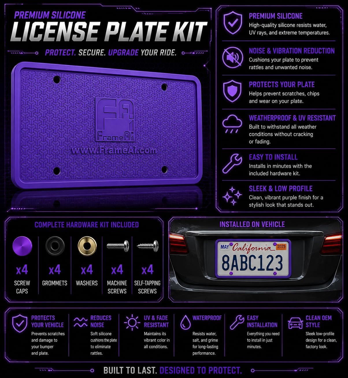 Glow in the Dark Silicone Backguard License Plate Pad/Backing Kit (1 Pack), Anti-Rattle Anti-Scratch Plate Protector, Fits Standard US Plates, Includes Hardware Metal Screw Caps (Purple)