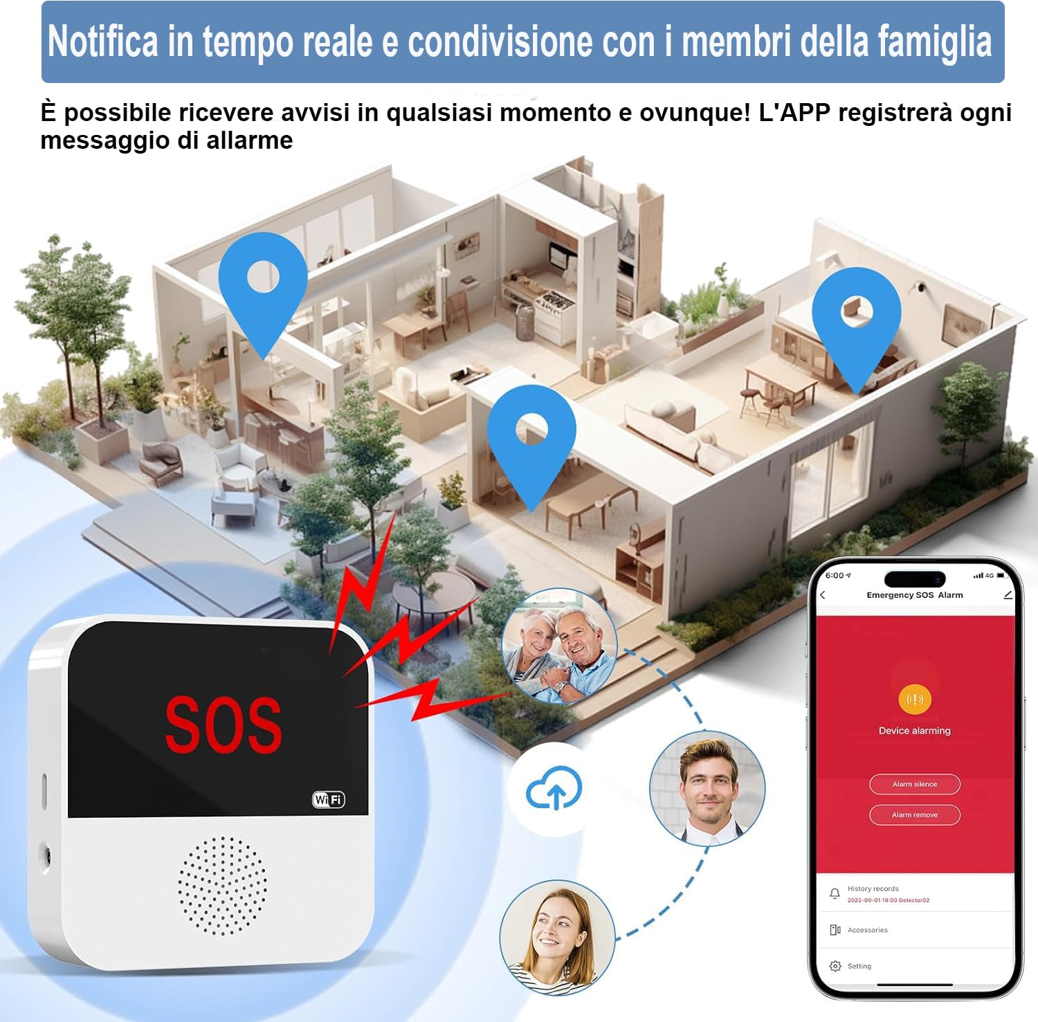 Tuya WiFi Smart SOS Emergency Alarm Beeper Botón de llamada de Emergencia para Personas Mayores Conexión Remota de Teléfono Móvil 1 Botón de Pánico SOS 1 Receptor (sólo admite Wi-Fi de 2,4 GHz)
