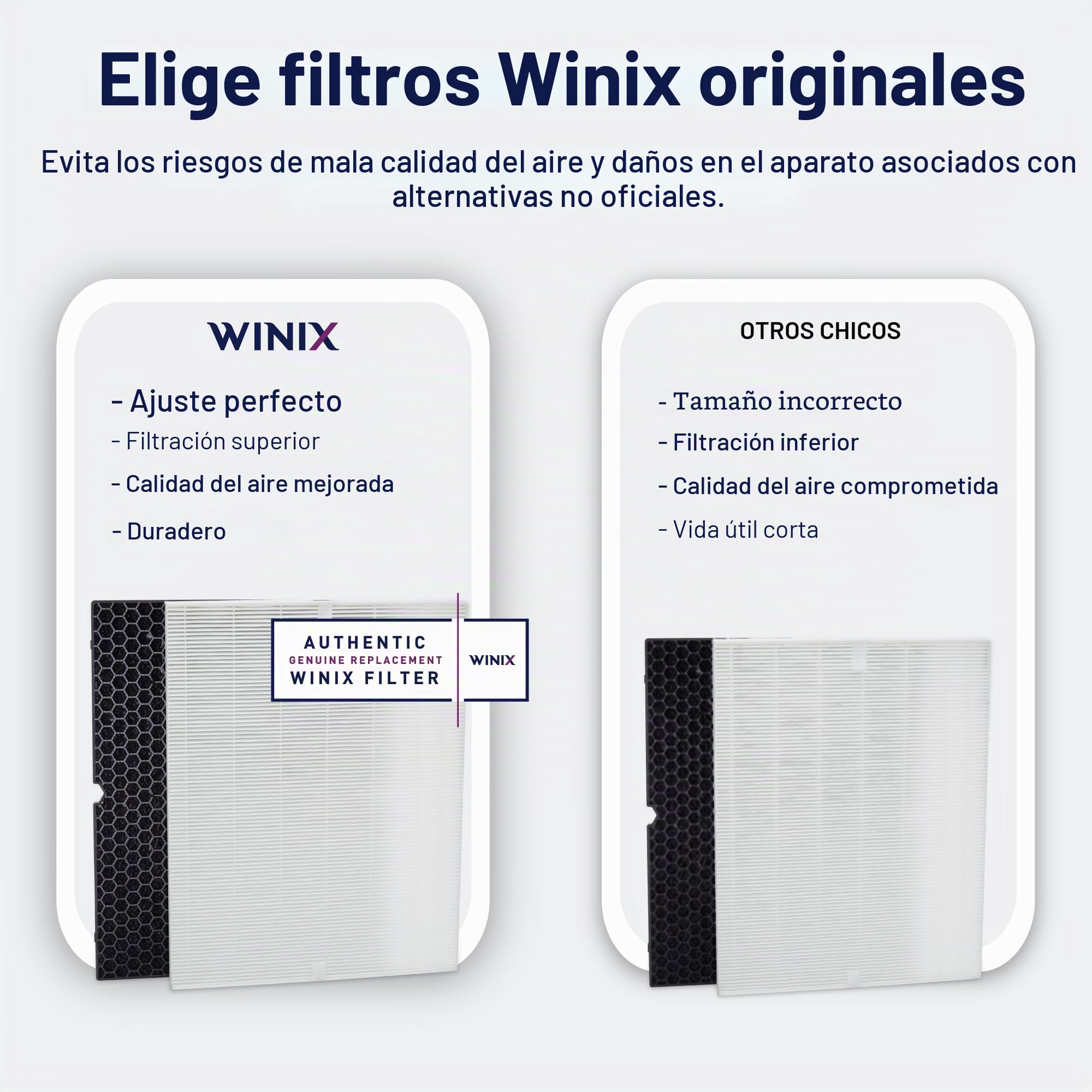 WINIX Filtro H para purificador de aire WINIX ZERO S y WINIX 2020EU