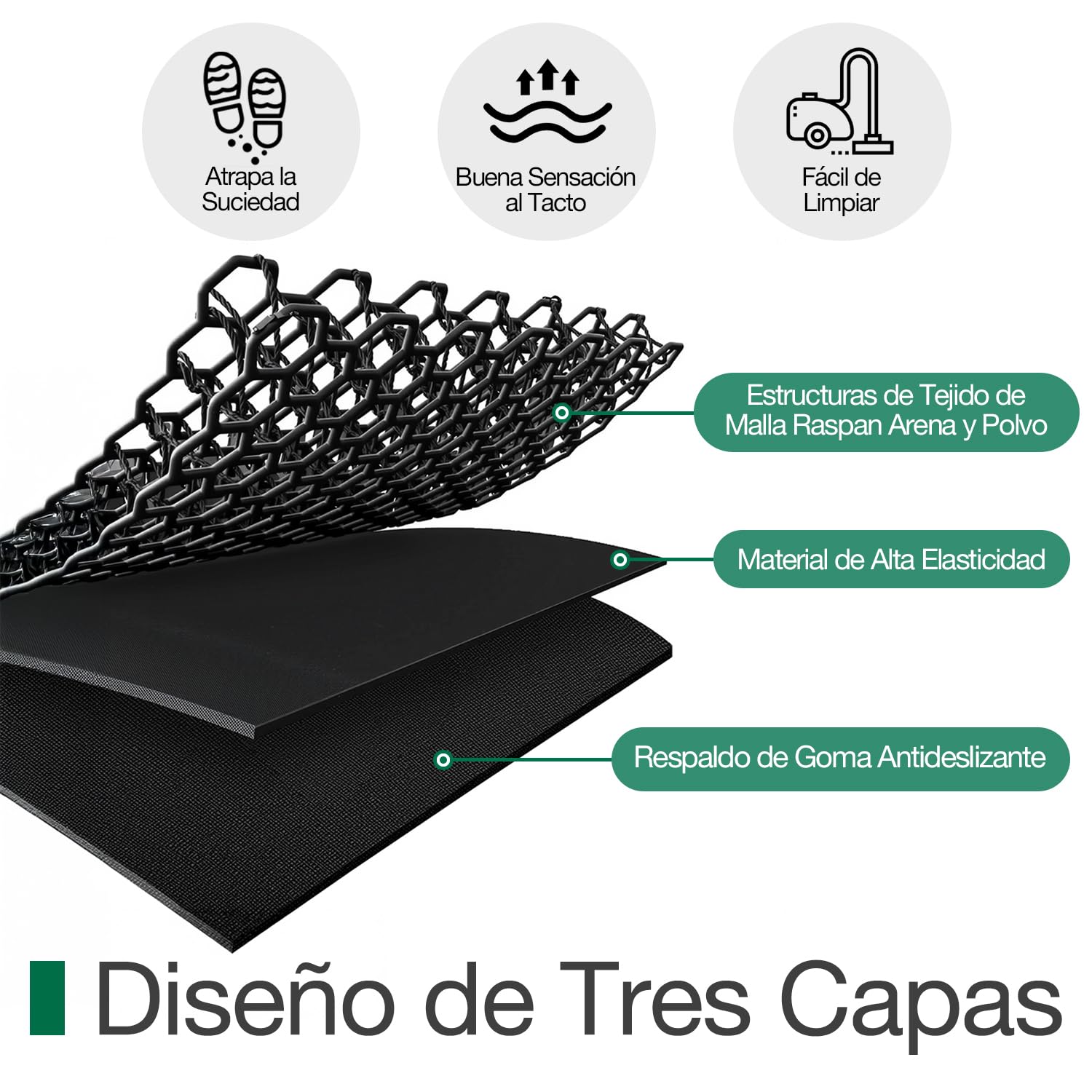 LUMI Felpudo De Uso Intensivo para Puerta Principal Exterior 80x120 cm, Antideslizante y Duradero, Atrapa Suciedad, Resistente a Manchas y Decoloración, Negro