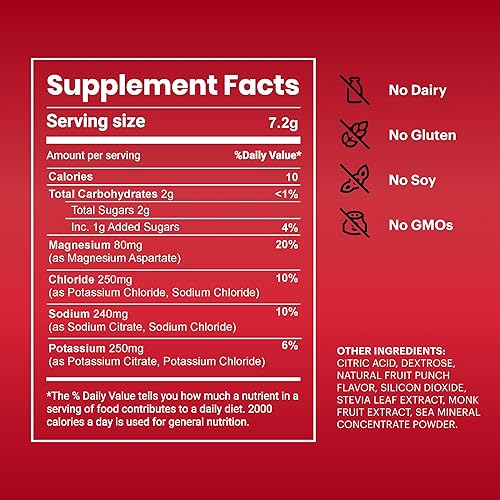 Miniatura 2 de TB12 Tom Brady - Paquetes de electrolitos en polvo para hidratación rápida  Polvo de electrolitos ricos en minerales para una hidratación rápida