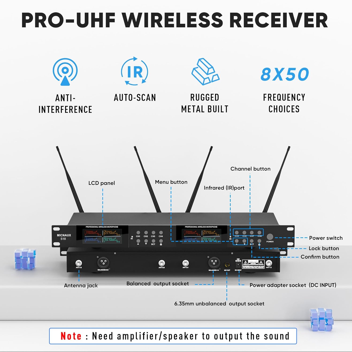 Lapel Wireless Microphone System with Headset & Lavalier Mics, Pro 8 Channel UHF Mics Set with Bodypack Transmitter & Metal Receiver, 200 Adjustable Frequency, 300ft Range for Church, Party - Image 2