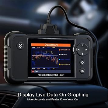 Car Diagnostic Tool OBD2 Scanner Auto Car Code Reader Check Engine ABS SRS Transmission Diagnostic Scan Tool Engine Code Reader Car Diagnostic Tool Car Code Scanner Color : Black, Size : One Size