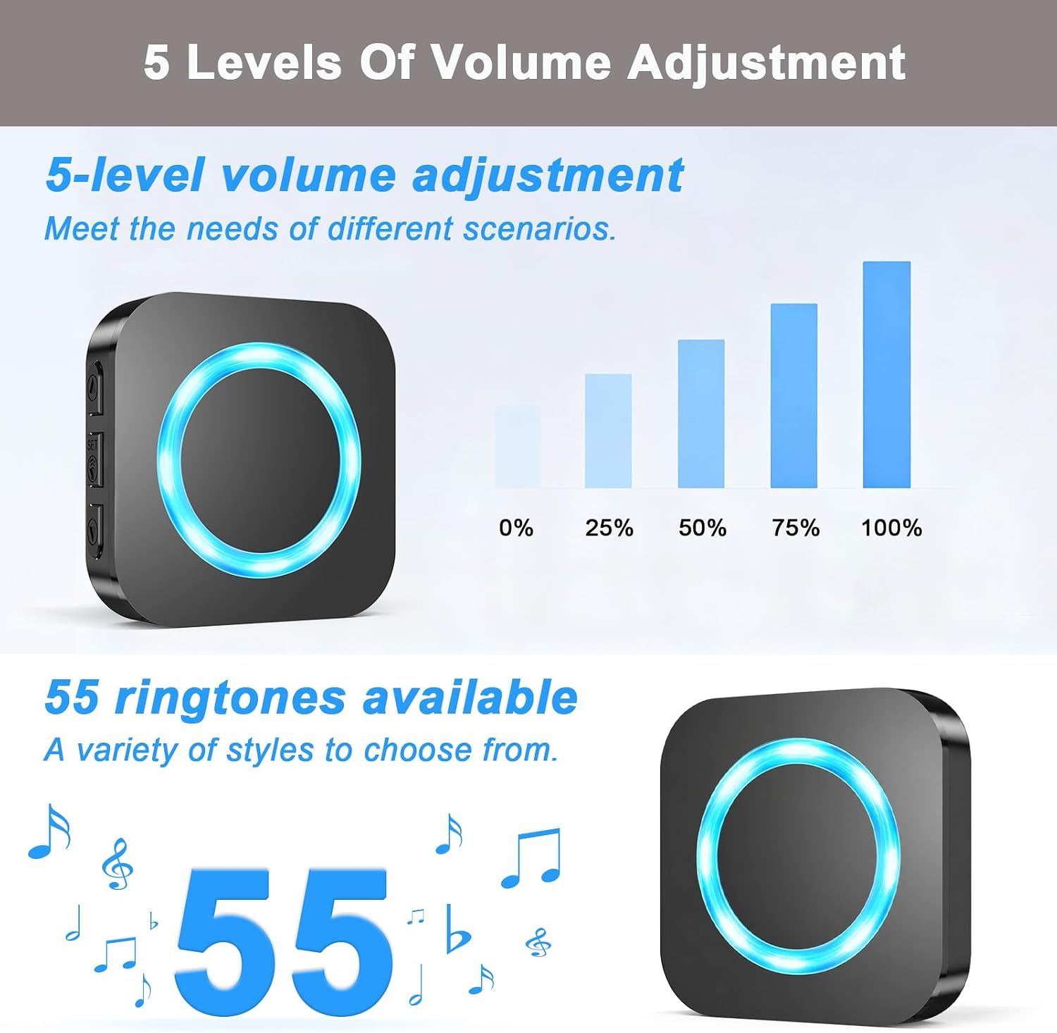 SURFOU Wireless Doorbell with 1 Button 3 Receivers,Door Bell,1300FT/400M Ultra-Long Range,55 Chimes 5 Volume,IP55 Waterproof,110 db Extra Loud with Flashing Light,For Home/Classroom/Office/Warehouse