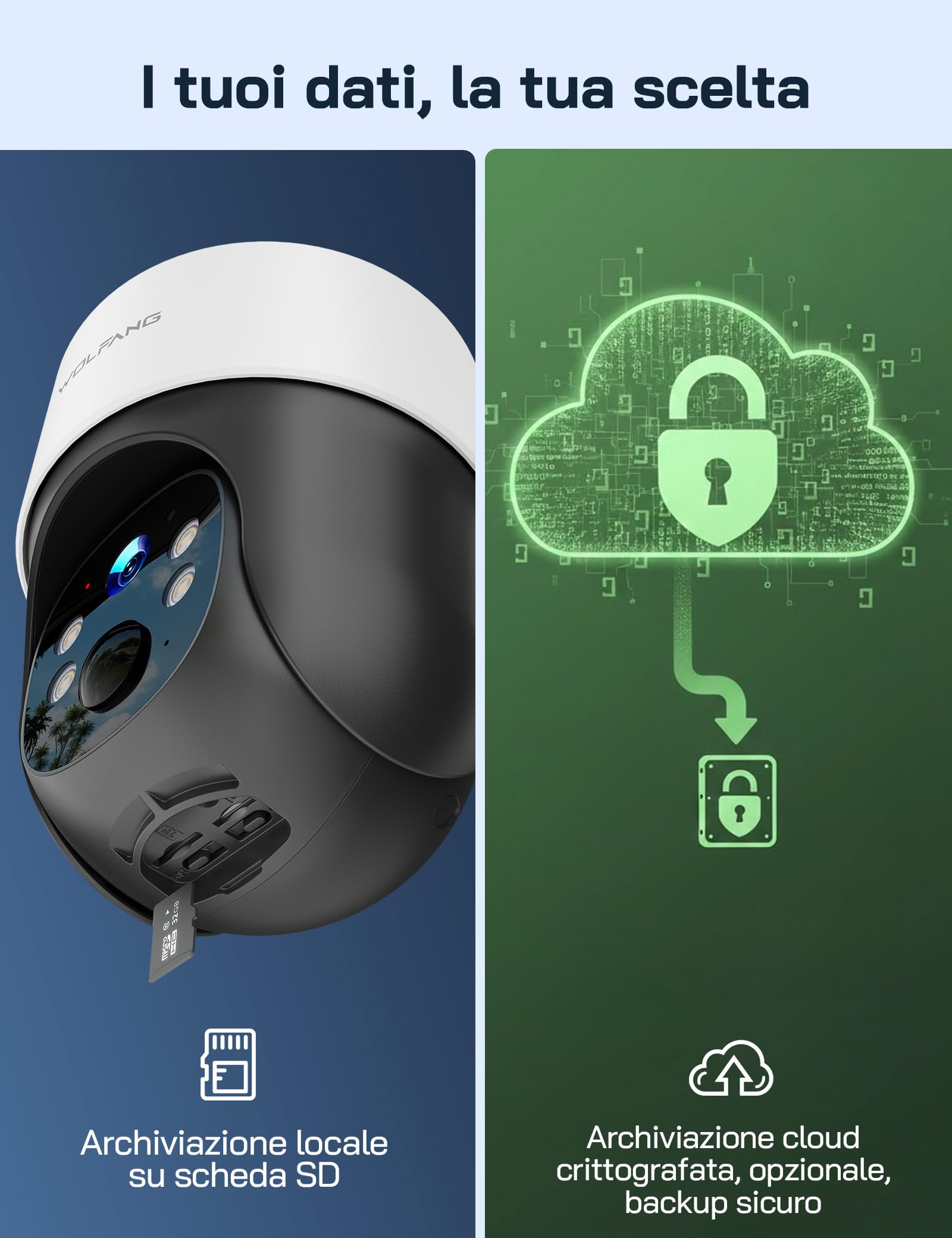 WOLFANG Telecamera Esterno 4G con SIM, Telecamera Senza WiFi, Pannello Solare, 2.5K HD, Visione Notturna con Faro, Audio Bidirezionale, PIR, Registrazione Locale, Scheda microSD 32 GB