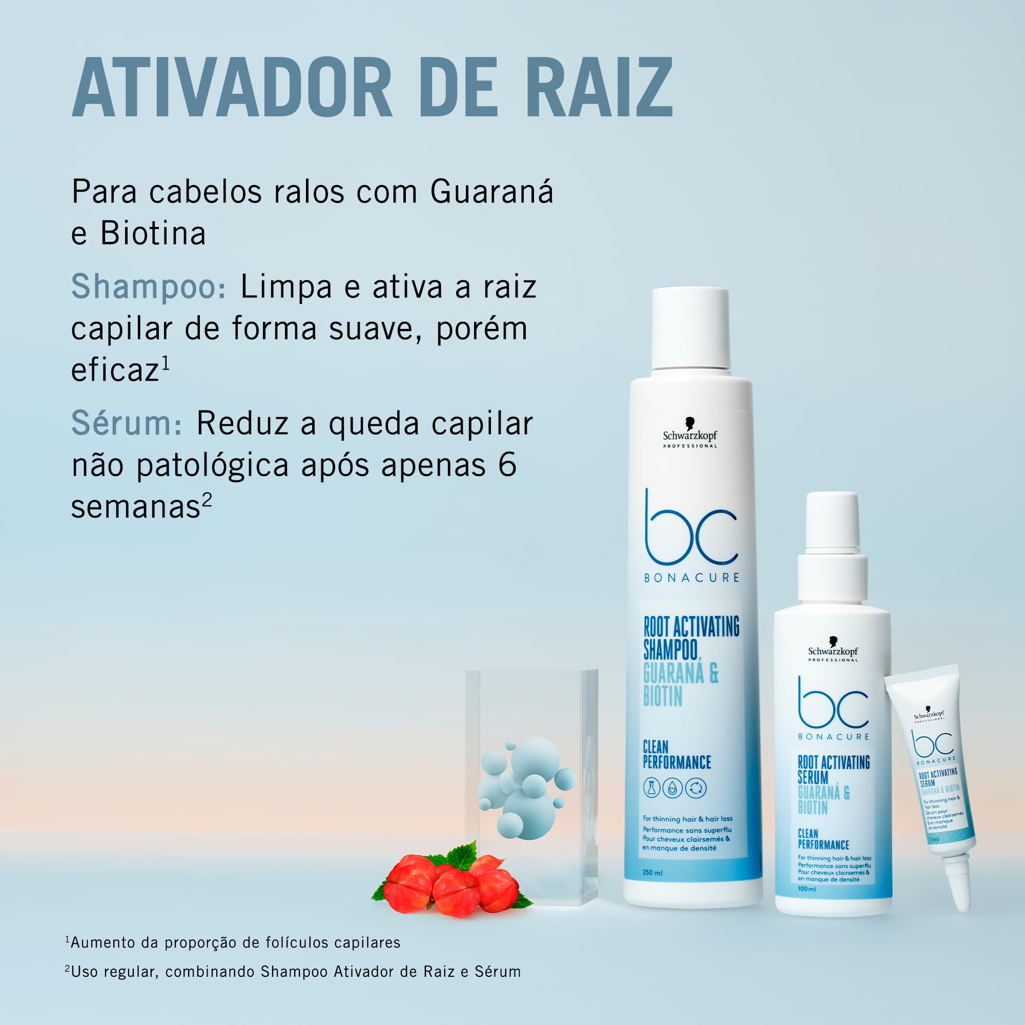 Amazon.com : Schwarzkopf Professional BC Scalp Genesis Root