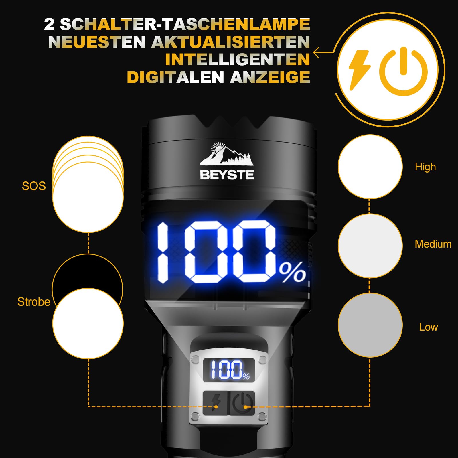 Lampe Torche LED Ultra Puissante 1000000 Lumens, Grande Torche, Zoom | USB-C Rechargeable, 2 Interrupteurs, 5 Modes, Écran LCD, Haute Luminosité, Imperméable, pour Camping, Urgences, Extérieur