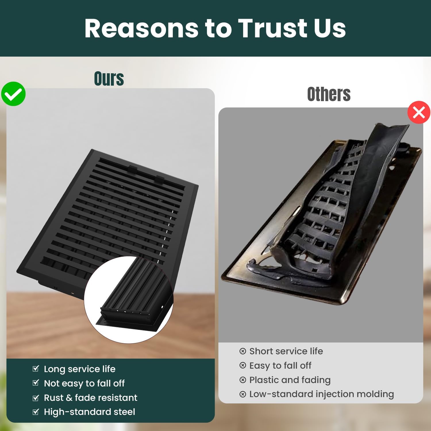 Empire Register Co. 6" x 10" Premium Vent Covers for Home Floor Only, Metal Damper Attached Floor Register, Heavy Duty Steel Walkable Floor Air Vent Covers, Register Cover Vents: Textured Black Finish