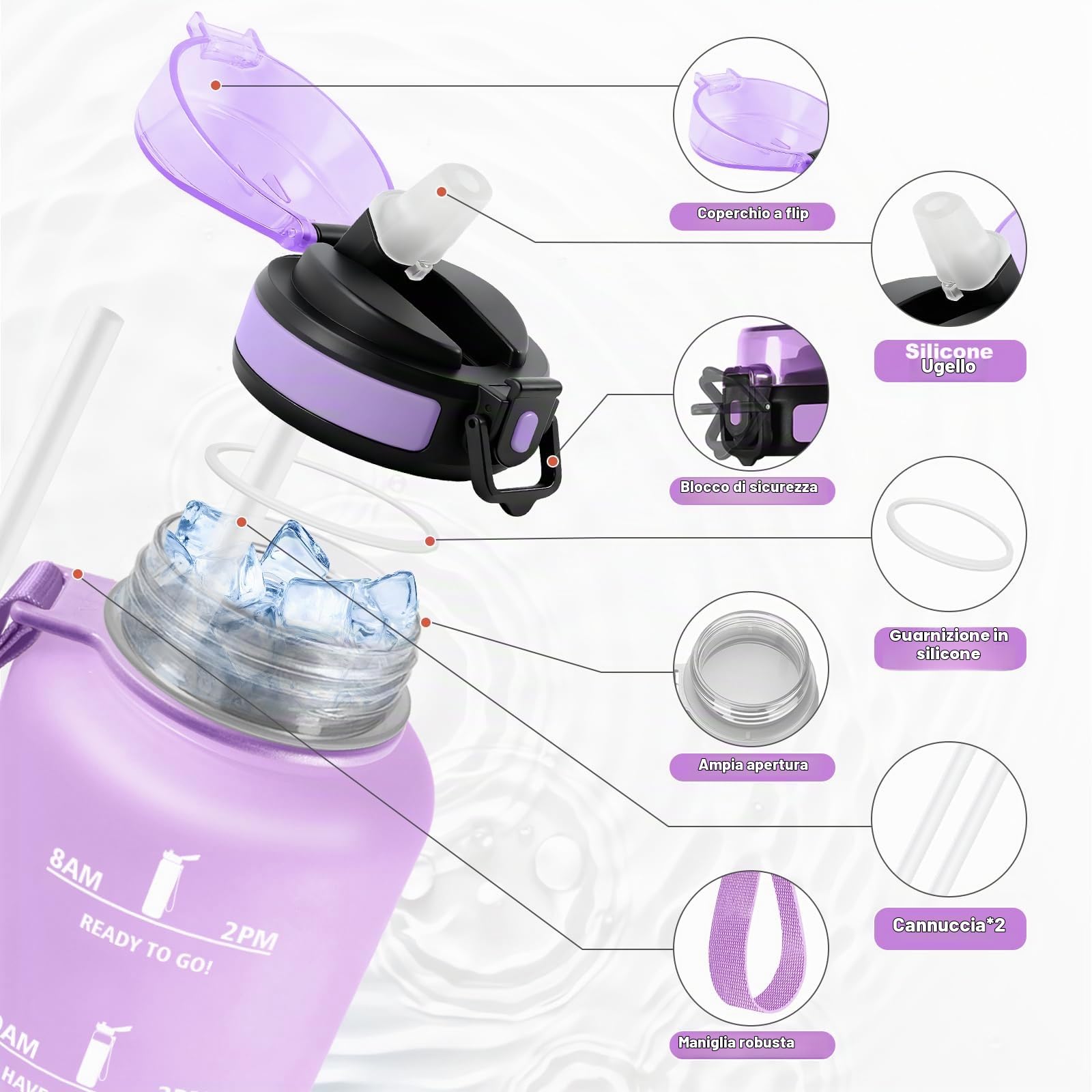 Borraccia 1.5L, Borraccia con Cannuccia e Marcatori Temporali, senza BPA, Bottiglia Acqua A Prova di Perdite per Scuola, Ufficio, Yoga