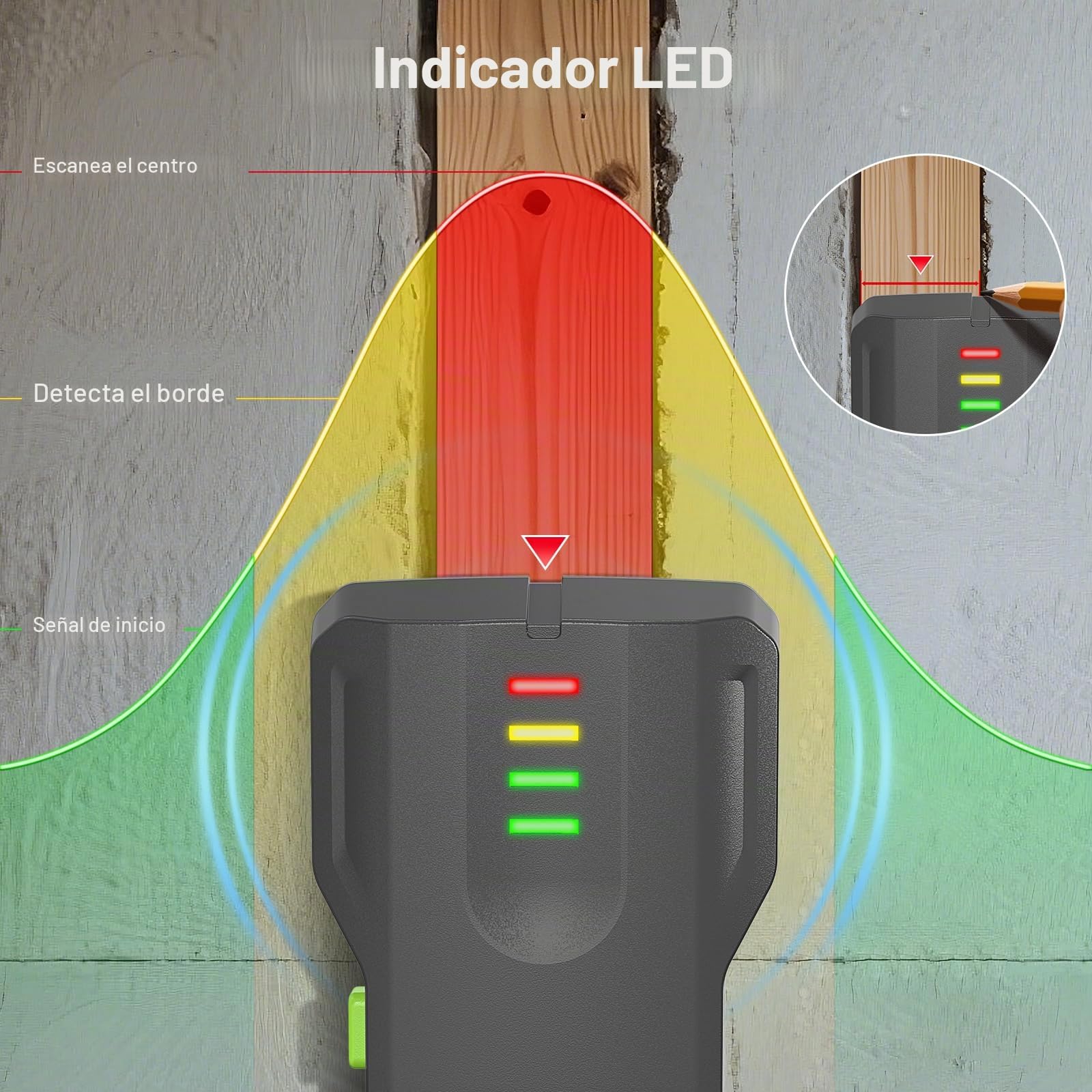 Detector Madera y Tuberias,4-1 Detector de Pared Huepar, con luz indicadora LCD de Cuatro Niveles y Zumbador, Detecta Madera, Metal, Tuberías de Agua de PVC y Materiales No Metálicos en Paredes WS02