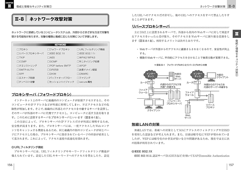 ＣＩＳＳＰ-行政情報セキュリティ認定試験公式ガイドブック/アスキ-・メディアワ-クス/Ｉｎｔｅｒｎａｔｉｏｎａｌ　Ｉｎｆｏｒｍ（大型本） CISSP-行政情報セキュリティ認定試験公式ガイドブック