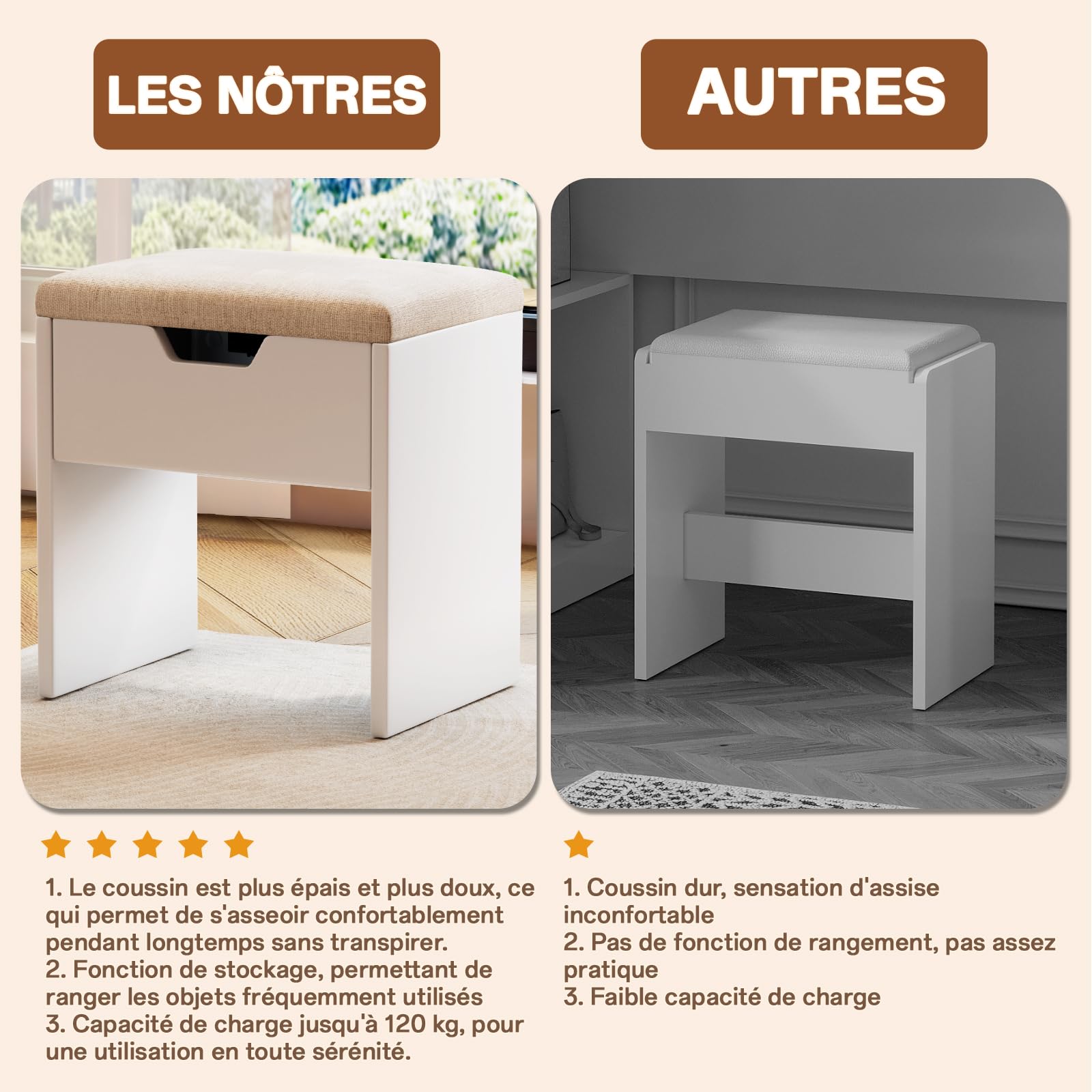 Airfish Tabouret de Coiffeuse avec Rangement Caché, Siège en Tissu Lin, Rembourrage en Mousse à Haute Densité, Chaise de Maquillage Moderne Idéal pour Chambre, Vestibule et Dressing