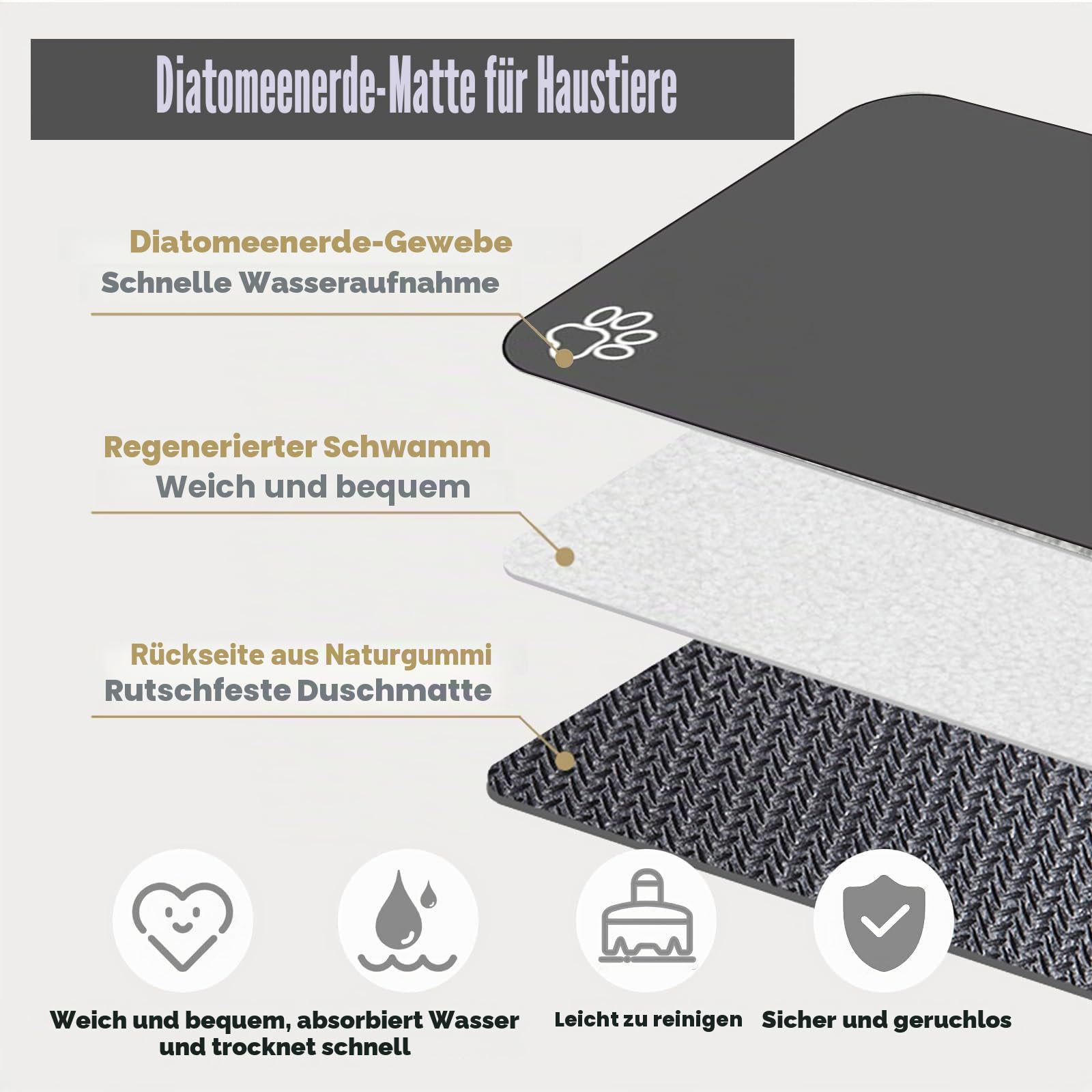 Große Futtermatte für Haustiere, saugfähig, schnell trocknend, für Futter- und Wassernapf, keine Flecken, leicht zu reinigen, Wasserspendermatte, Hundezubehör, Haustierbedarfsmatte, Hundenapfmatte für