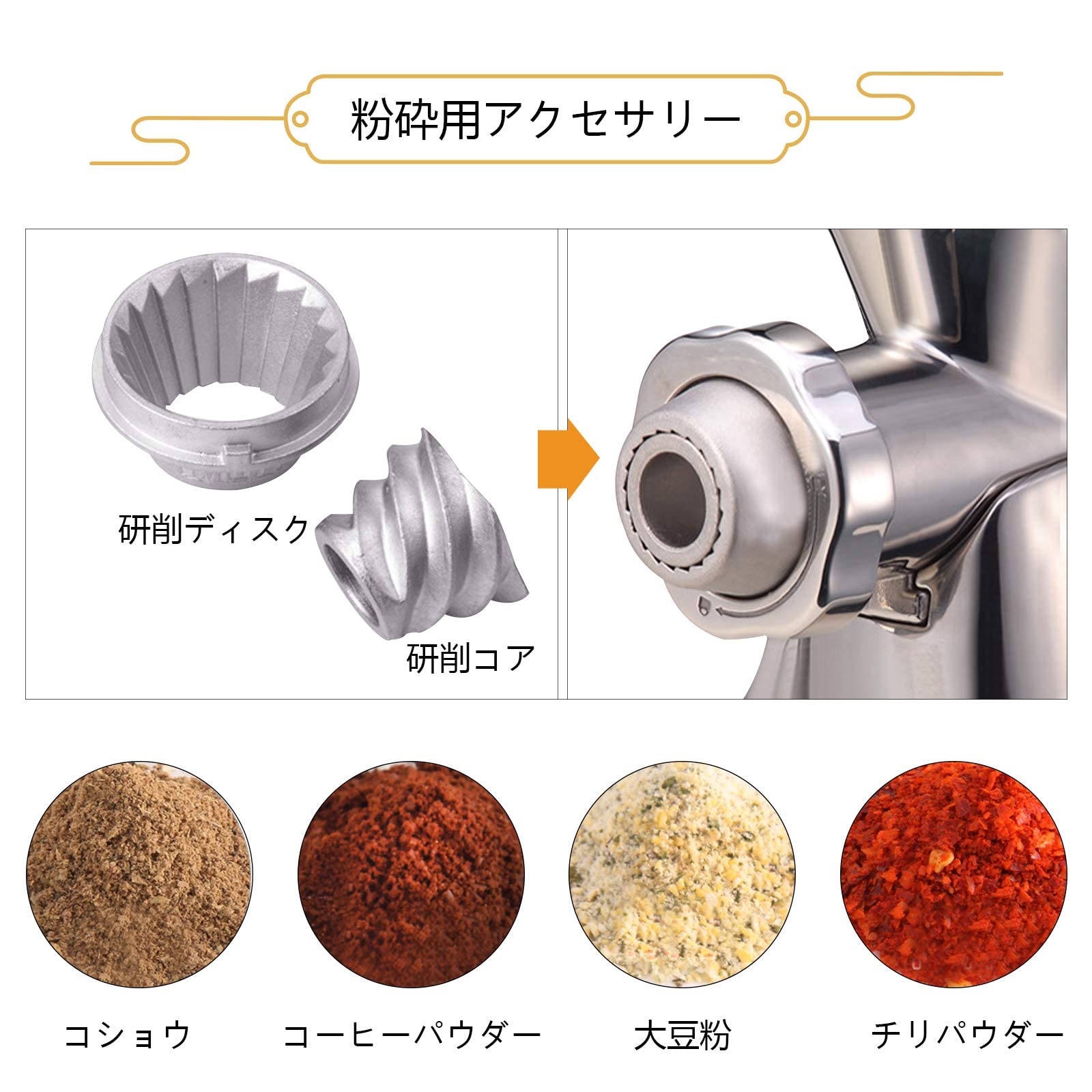 Amazon | BAOSHISHAN手動ミンサー 吸盤式肉挽き器 手動式ミート