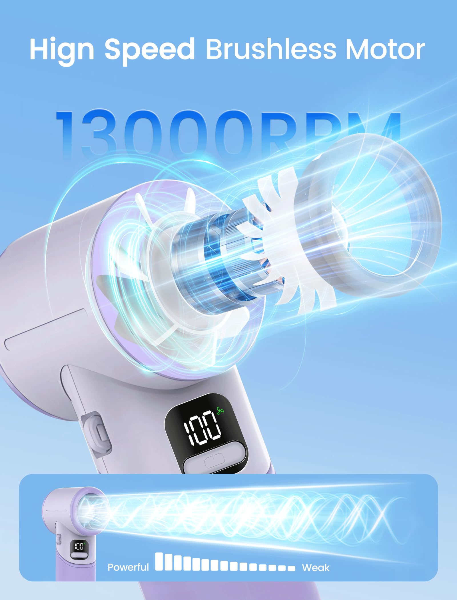 MERTTURM Ręczny wentylator turbo [11H Standby], osobisty wentylator USB, składany wentylator z 5 prędkościami, przenośny mini wentylator ręczny, wskaźnik baterii, biurko / na zewnątrz / prezent -