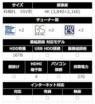 Amazon | ソニー 55V型 有機EL テレビ ブラビア KJ-55A1 4K