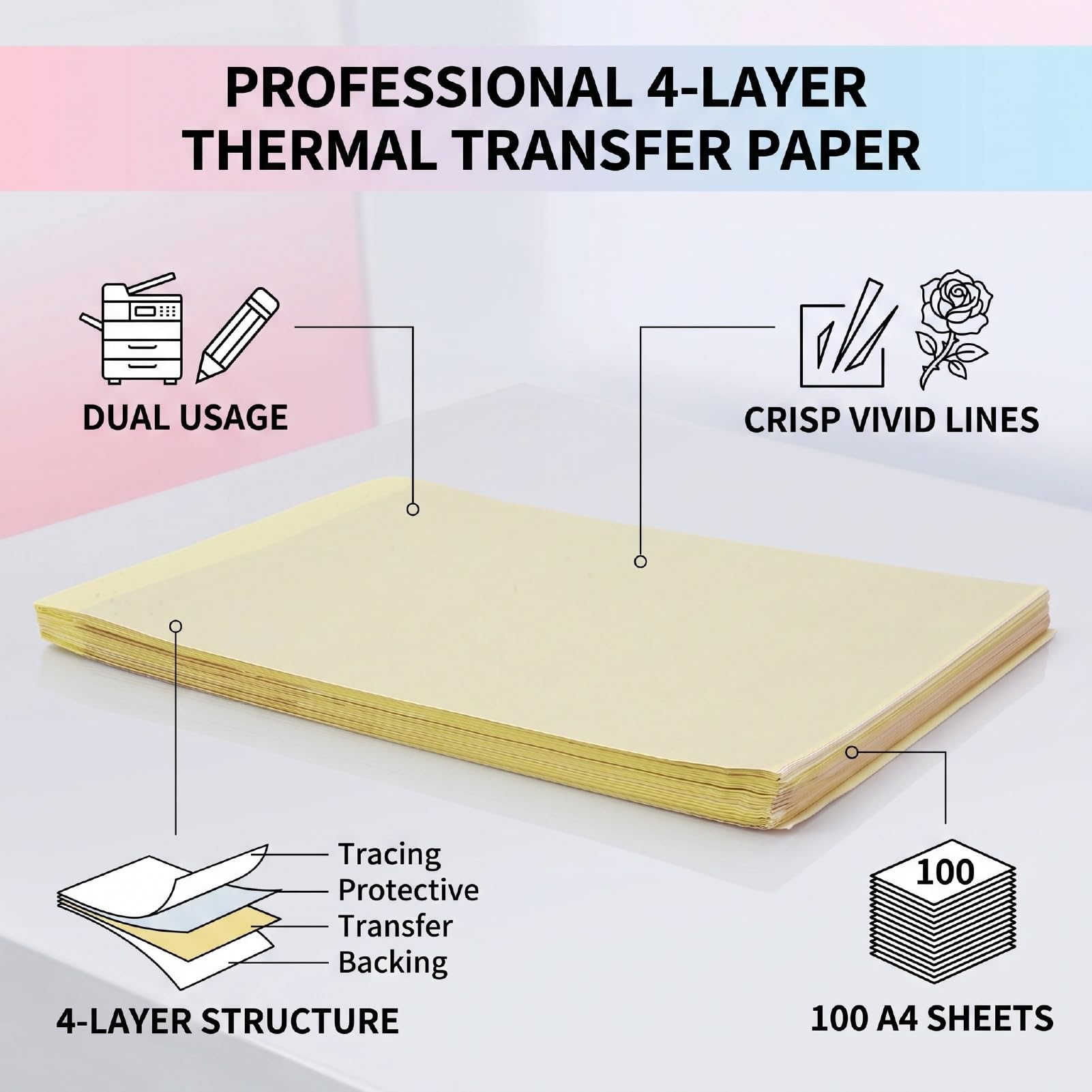 Semme Papier Transfert Thermique A4, 100 Feuilles, 4 Couches Rose