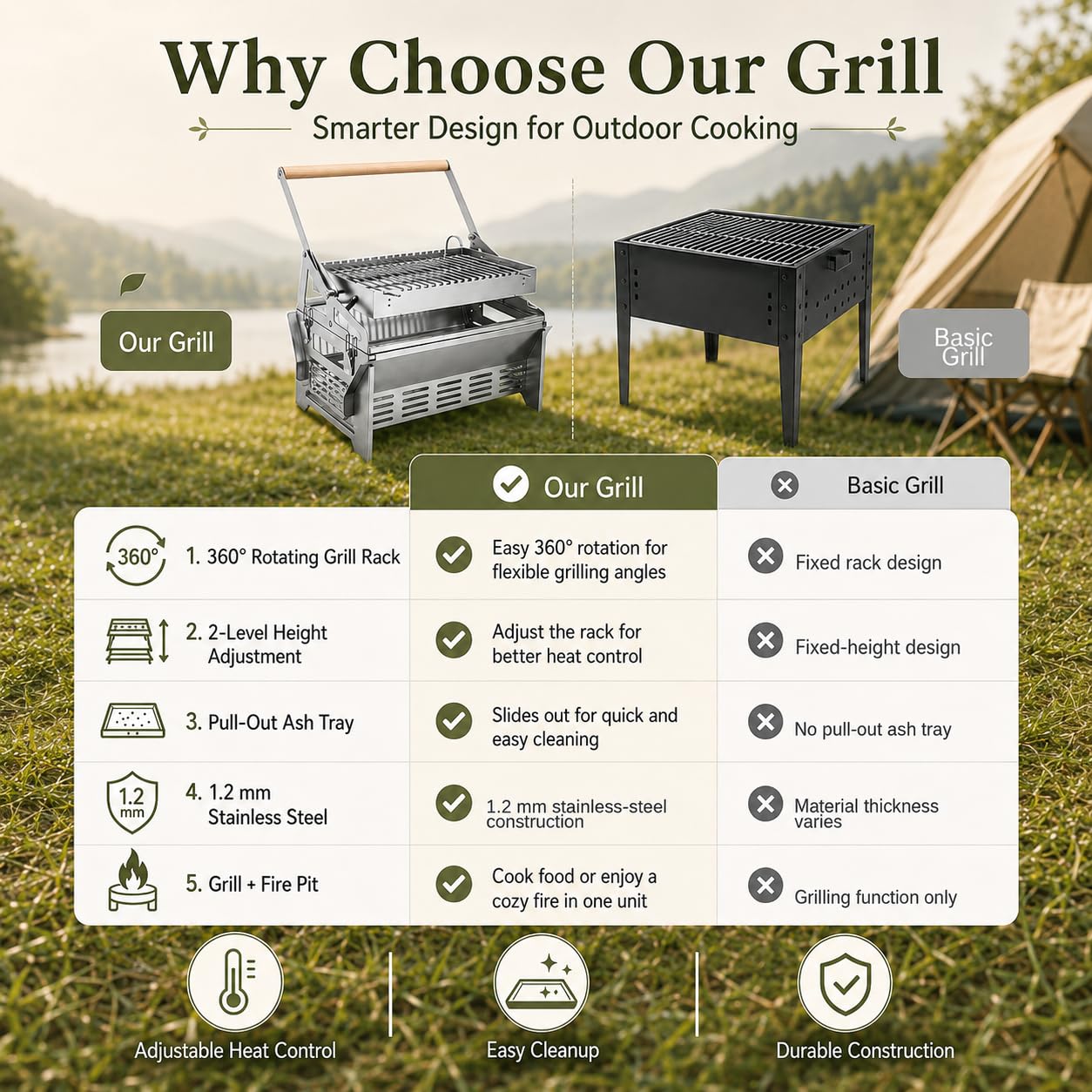 Barbecue da Campeggio Smontabile con Griglia Rotante in Acciaio Inox | Il cestello chiuso contiene bistecche, pesce, verdure e spiedini per una cottura diretta e uniforme sulla brace calda.