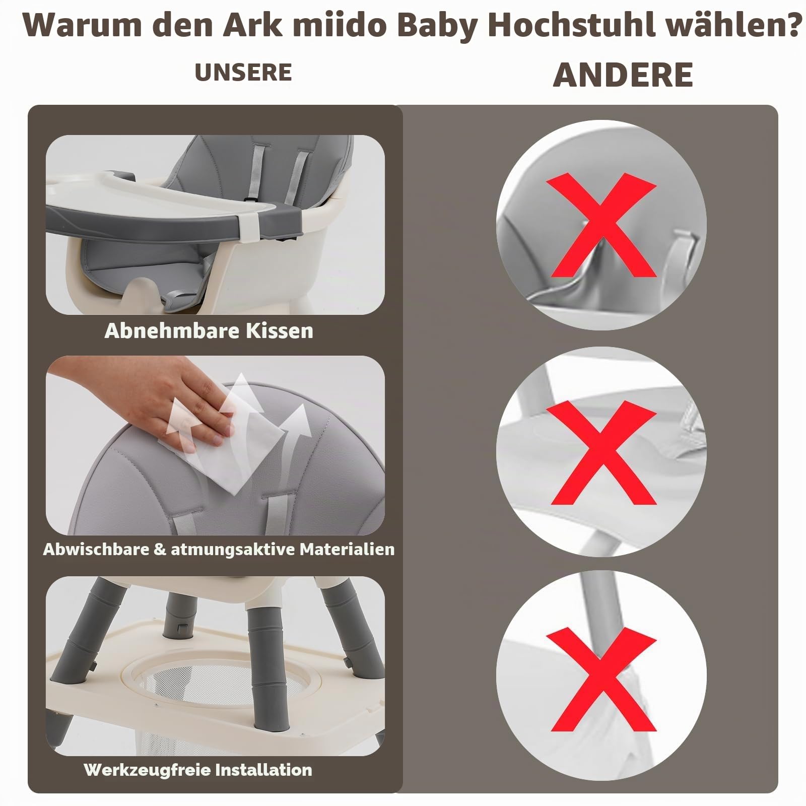 Hochstuhl Baby 7 in 1 Kinderhochstuhl,Babystuhl mit Esstisch,Fußstütze,Korb,Sicherheitsgurt und Abnehmbares Doppeltablett,Babyhochstuhl ab 6 Monate (Grau)