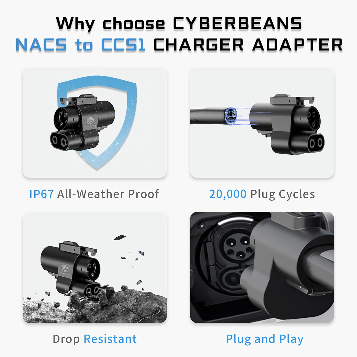 NACS to CCS1 Electric Vehicle Charging Adapter,500A/1000V Compatible with Tesla Charger V3/V4 Supercharger to CCS Fast Charge,Fit for Ford/GM/Rivian EVs