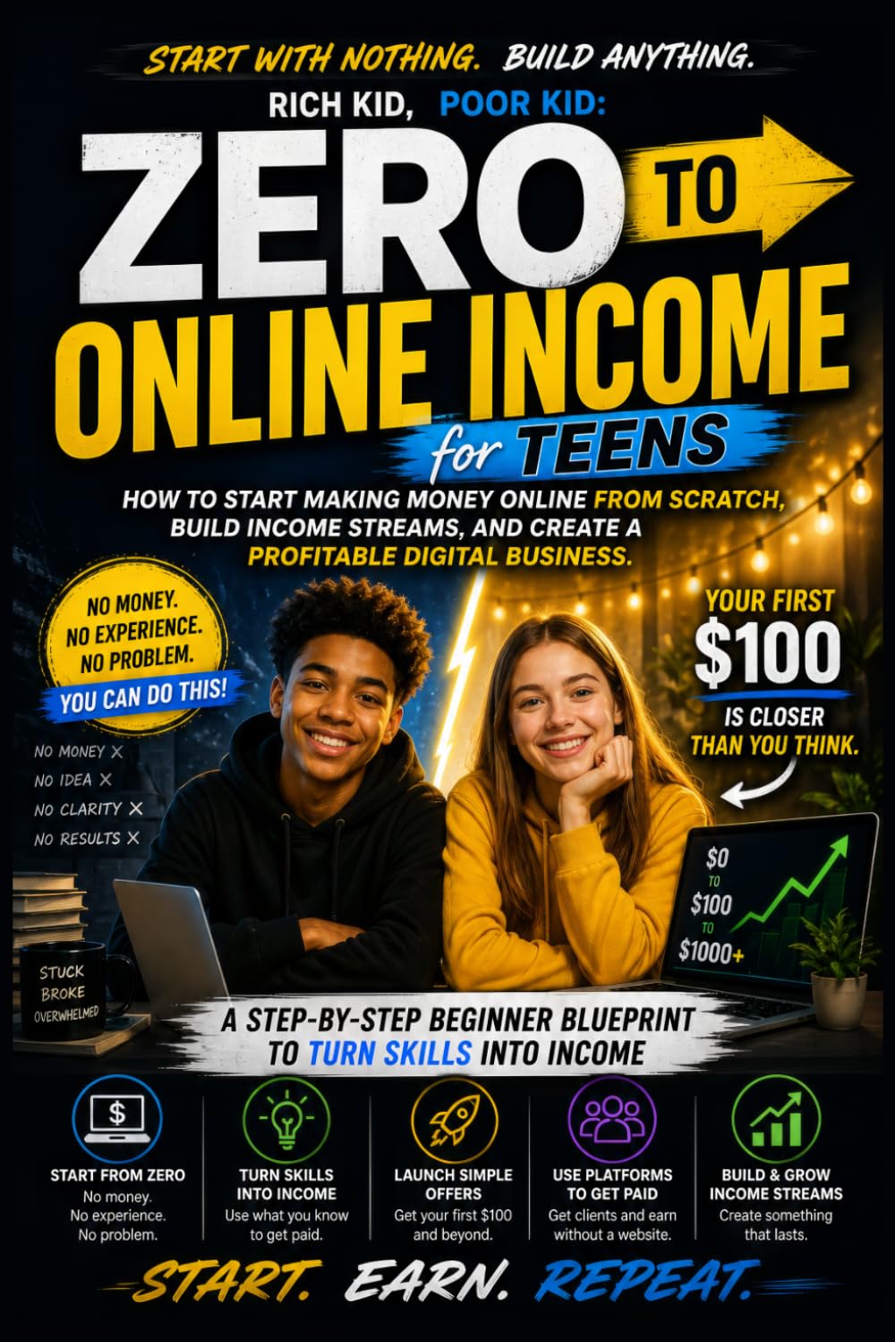 Rich Kid, Poor Kid: Zero to Online Income: A Beginner’s Guide to Building Digital Income, Side Hustles, and Online Businesses From Scratch (The Rich Kid Academy Series)