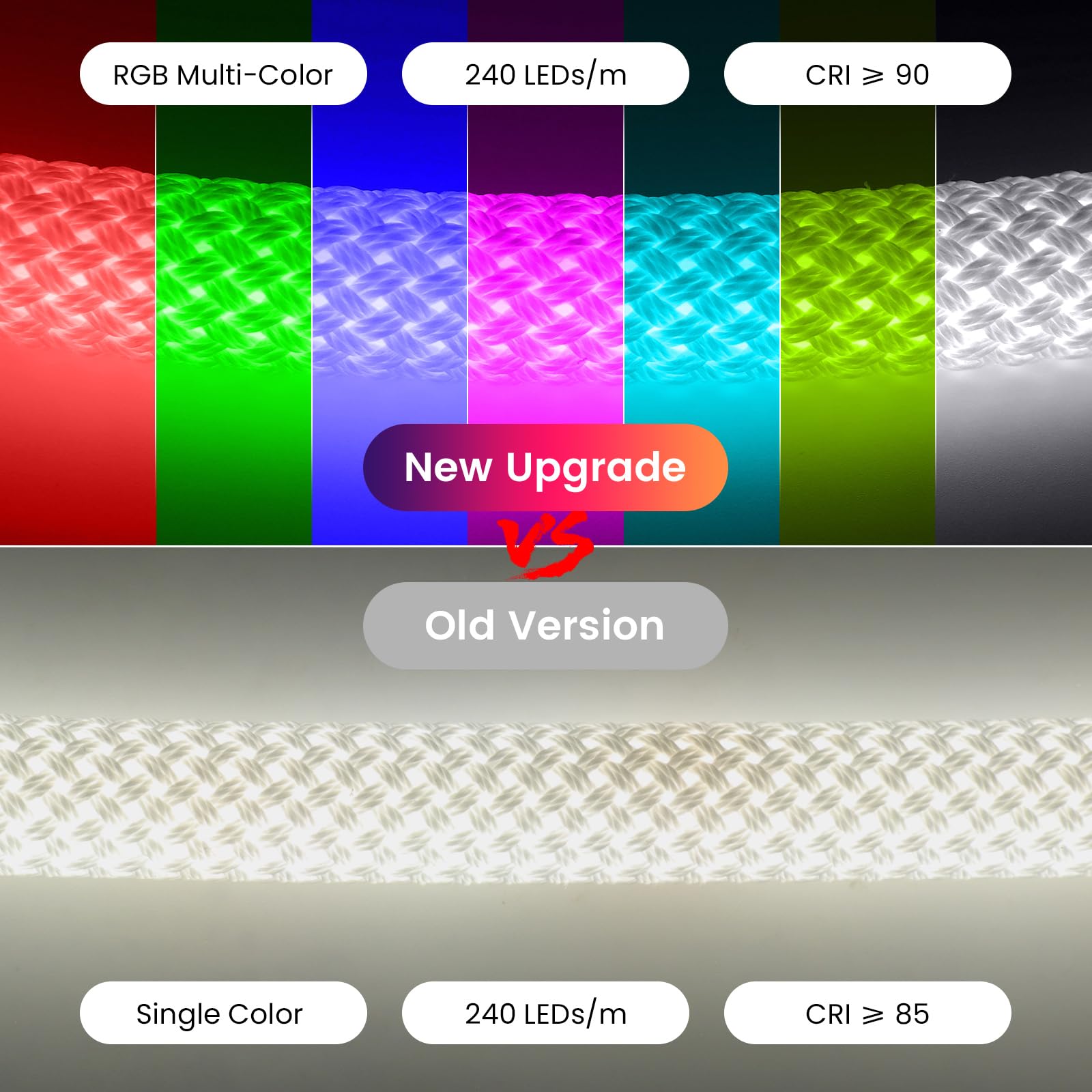 Tira de LED neón RGB 24V CRI85+ [9M], SMD3535, 240 LEDs/m, iluminación 360°, para dormitorio, sala de juegos, sala de estar y decoración de tiendas - Sin fuente de alimentación