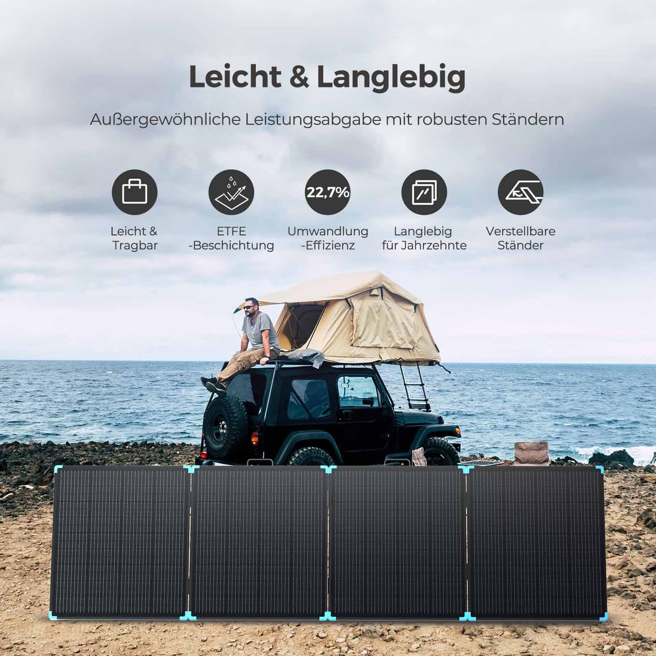 Renogy Light Suitcase 400W Solarpanel, Kompakt und Leicht 400W solarmodul für RV Marine Rooftop Farm Batterie und andere Off-Grid Anwendungen