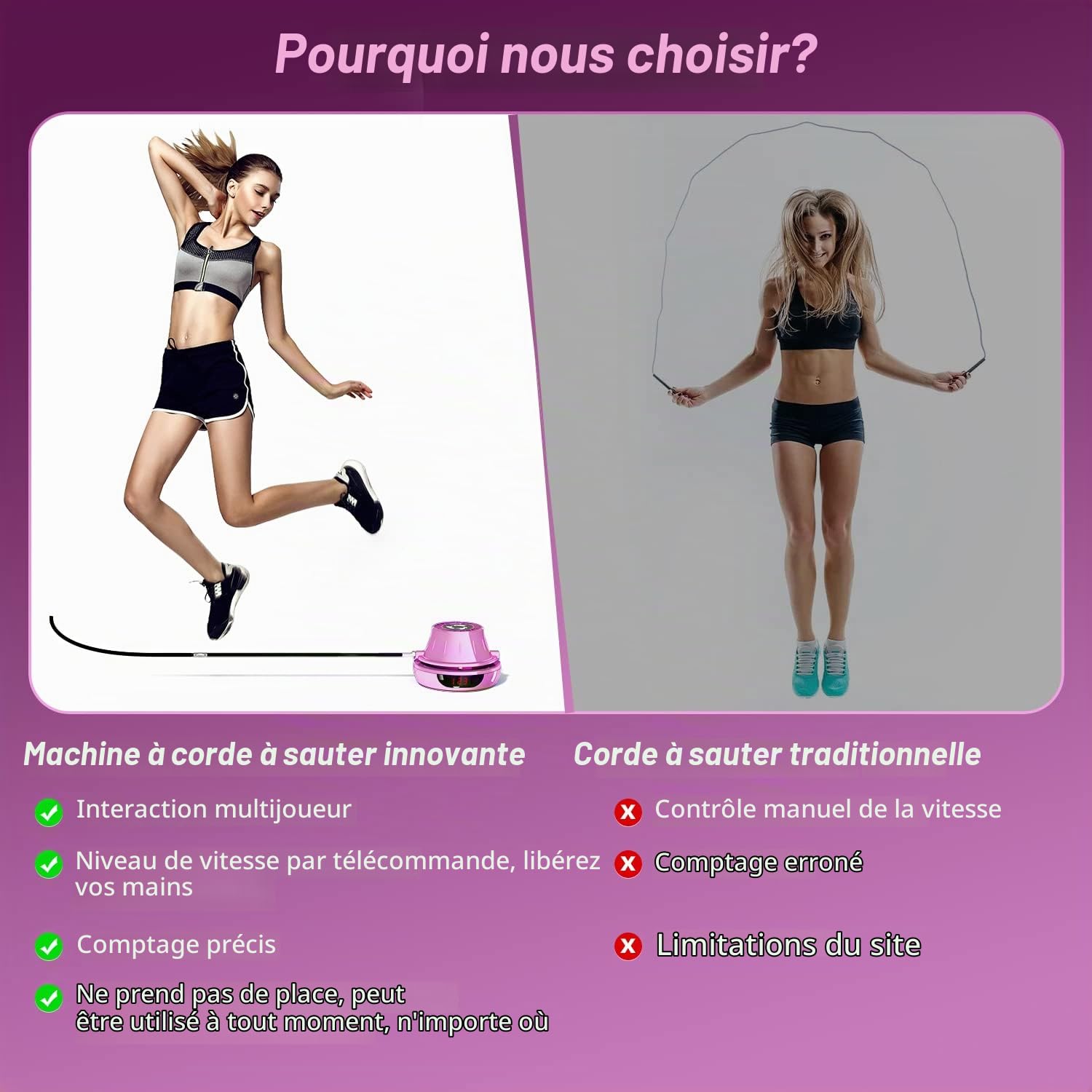 LEJIEYIN Corde à Sauter Rechargeable Corde à Sauter Entraînement avec Multi Utilisateurs ensemble Réglable 1-10 Niveau de Vitesse avec Télécommande Machine à Sauter Compteur
