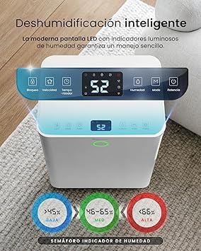 Foto del Deshumidificador
