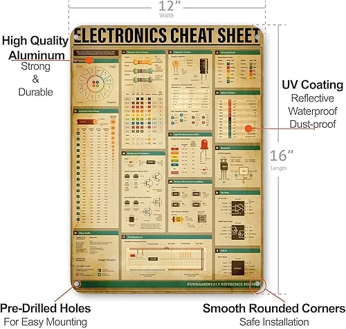 Miniatura 3 de Póster de letreros de metal de conocimiento electrónico, gráfico educativo, oficina, aula, decoración de pared, 16 x 12 pulgadas