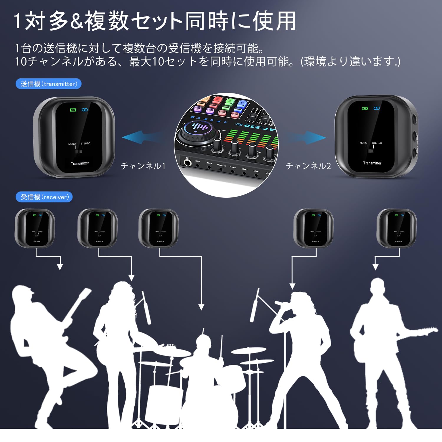 イヤーモニターワイヤレスシステム５台受信機ハードケース Amazon.co.jp: XIAOKOA ワイヤレスインイヤーモニター ワイヤレス