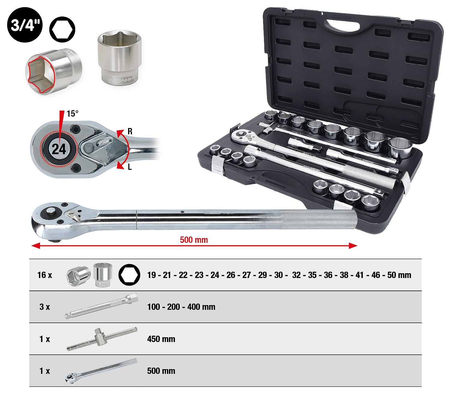 KS Tools 911.0721 3/4"Zestaw kluczy nasadowych21-szt, metryczny