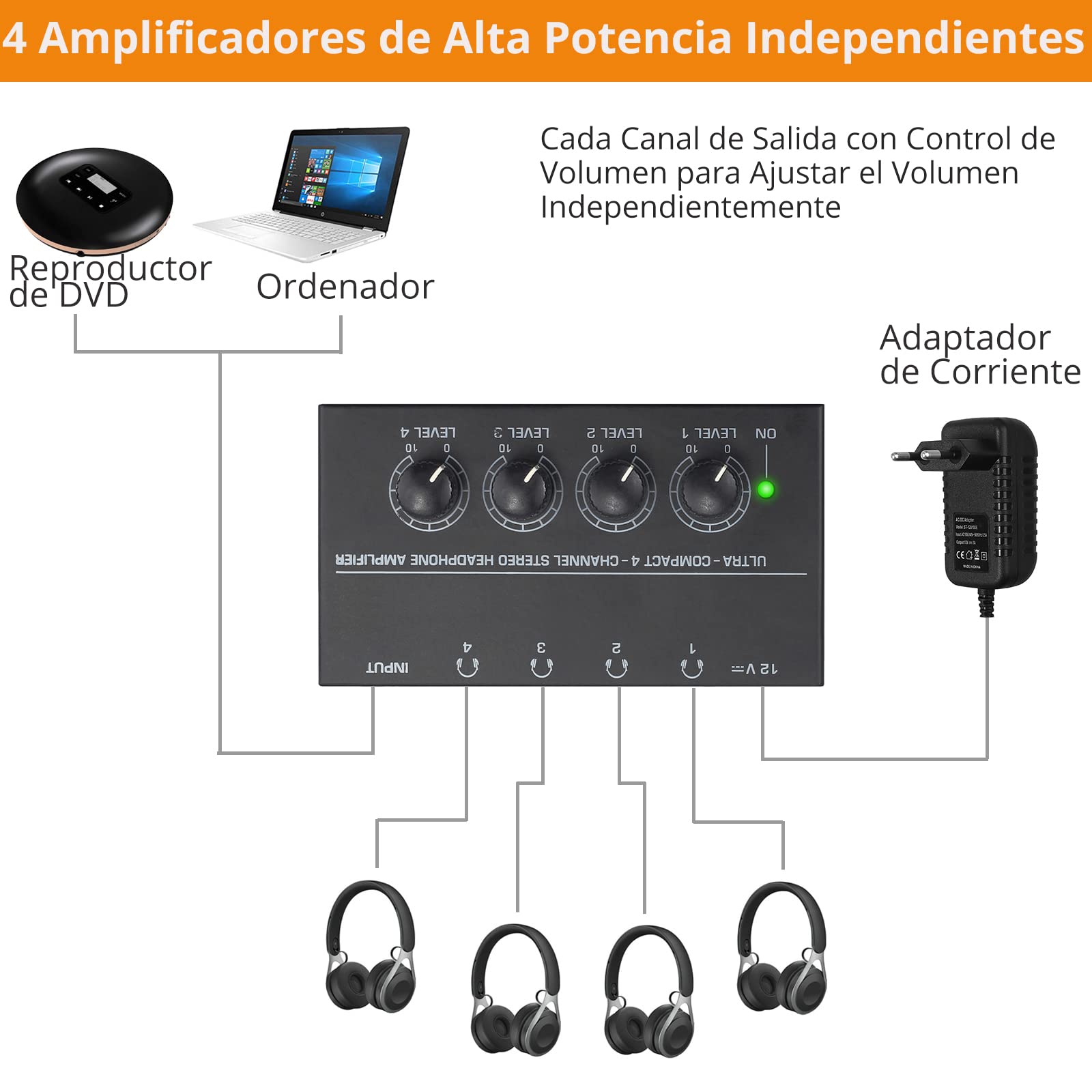 Neoteck Amplificador de Auriculares 4 Canales Ultra-Compacto Estéreo Auricular amp con 5 Piezas de Adaptador 6.35mm (1/4 Inch) a 3.5mm (1/8 Inch) y Adaptador de Energía