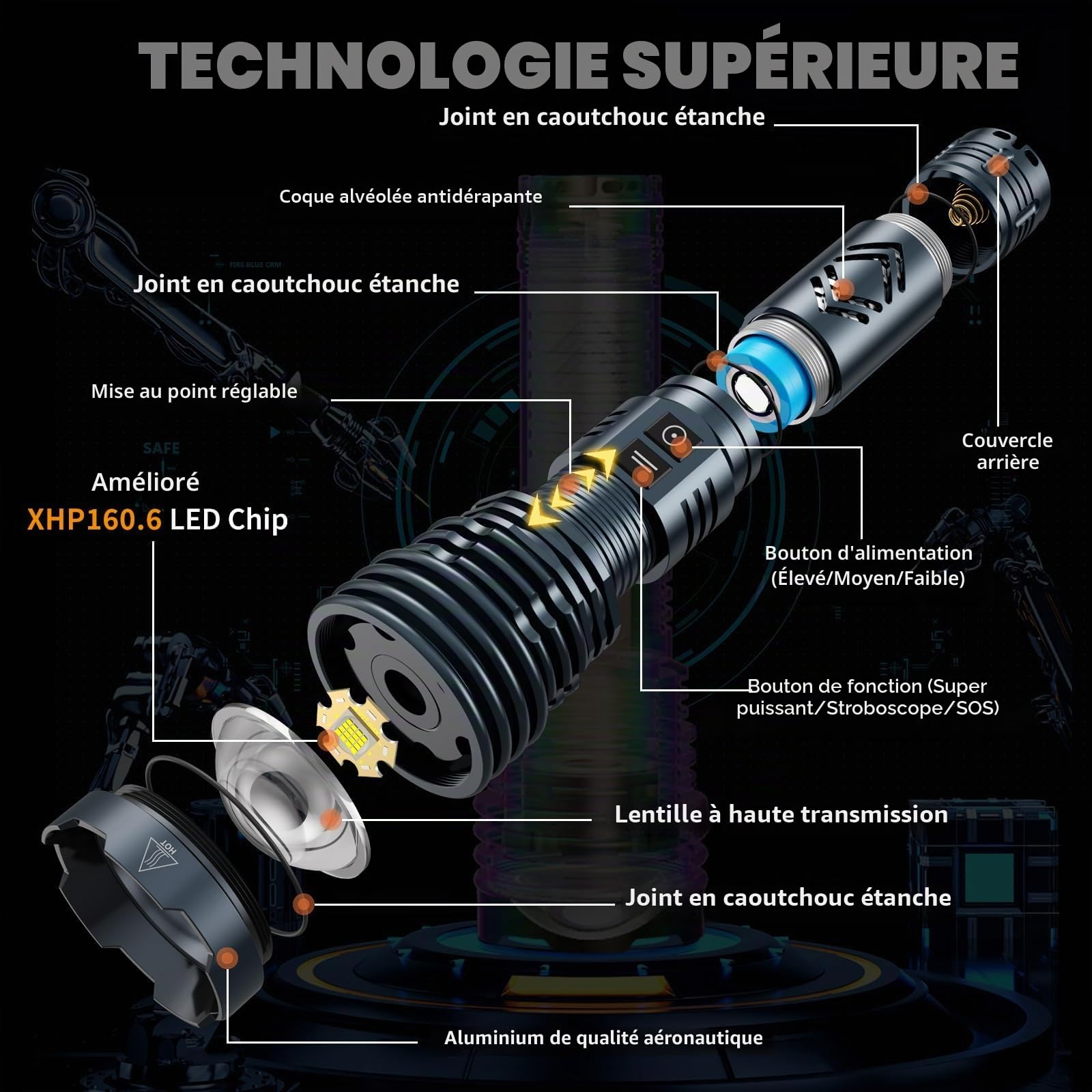 baibian [24H Long Life] Lampe torche rechargeable haute puissance, 155 000 lumens, lampe de poche tactique super lumineuse avec faisceau ultra long de 1200 m, lumière LED XHP160.6 pour urgence